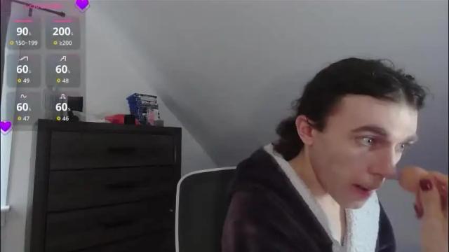 Thumbnail 1, sluttyhorrorparty's Stream at Chaturbate, 20 days ago