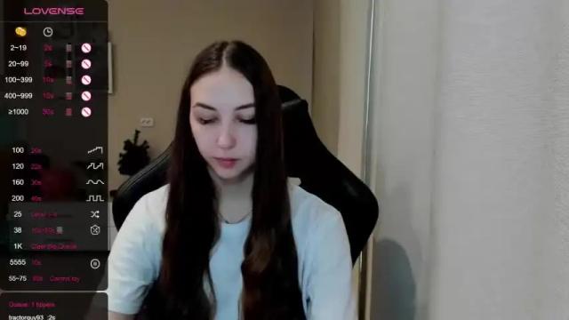 Image 2 of sm0ly Stream on Chaturbate on 12 months ago
