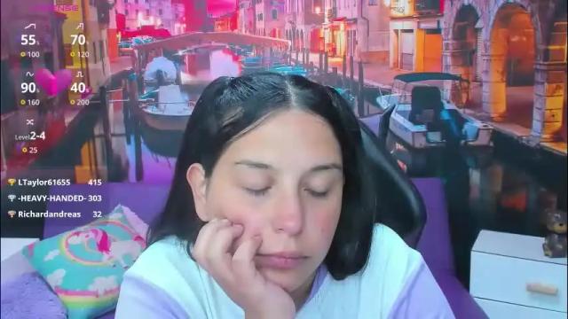 Image 11 of small__naughty Stream on Chaturbate on 2 months ago