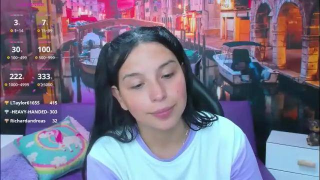 Thumbnail 3, small__naughty's Stream at Chaturbate, 2 months ago