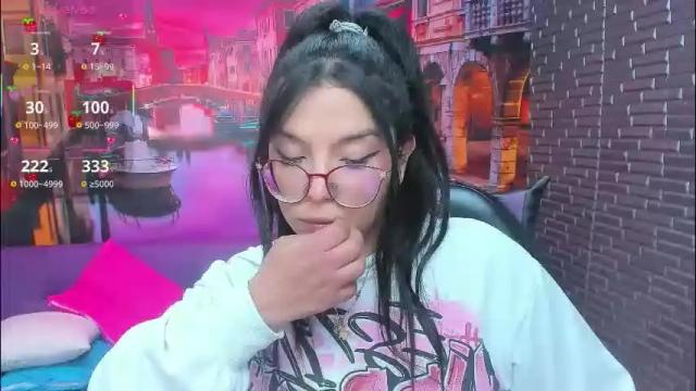 Image 3 of small__naughty Stream on Chaturbate on 4 days ago