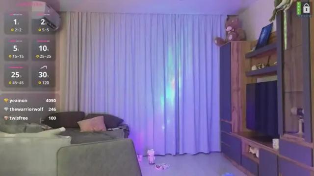 Thumbnail 2, small_blondee's Stream at Chaturbate, 3 months ago