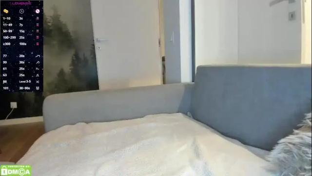 Image 2 of smallcherries Stream on Chaturbate on 1 month ago