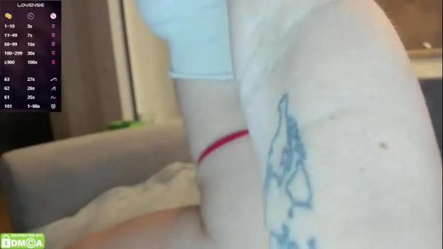 Image 8 of smallcherries Stream on Chaturbate on 1 month ago