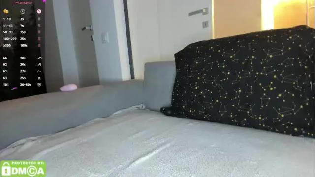 Image 10 of smallcherries Stream on Chaturbate on 28 days ago