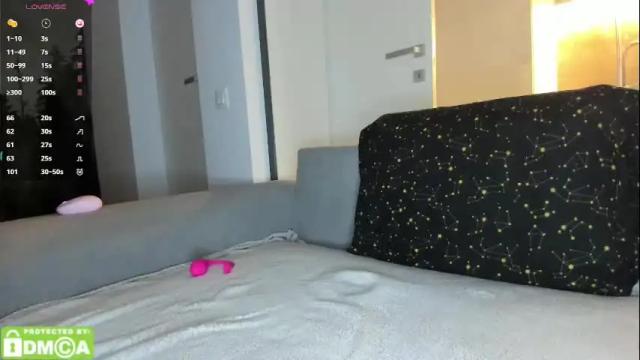 Image 6 of smallcherries Stream on Chaturbate on 28 days ago