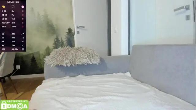 Image 7 of smallcherries Stream on Chaturbate on 13 days ago
