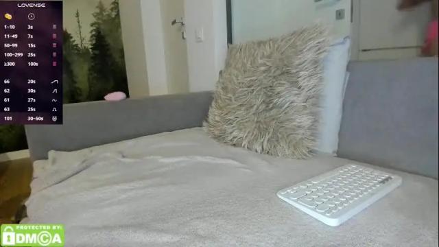 Thumbnail 1, smallcherries's Stream at Chaturbate, 12 days ago