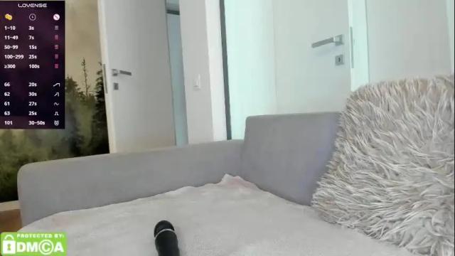 Image 10 of smallcherries Stream on Chaturbate on 2 days ago