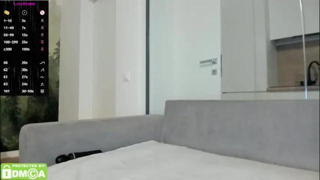 Image 12 of smallcherries Stream on Chaturbate on 2 months ago