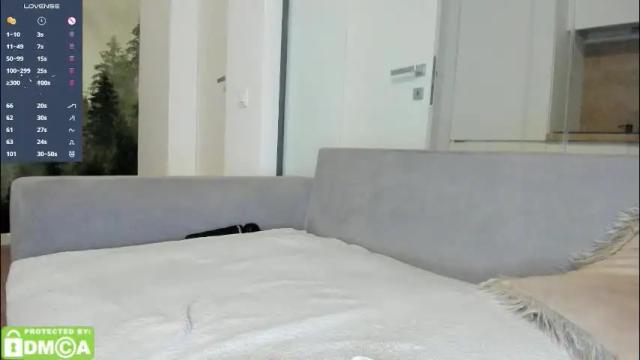 Image 12 of smallcherries Stream on Chaturbate on 1 month ago