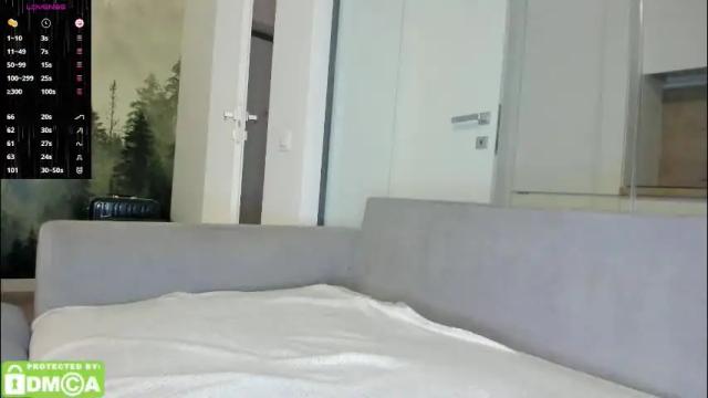 Image 11 of smallcherries Stream on Chaturbate on 1 month ago