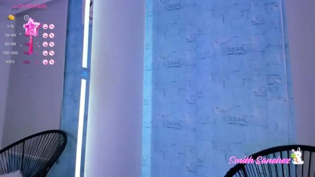 Image 2 of smith_sanchez Stream on Chaturbate on 18 months ago