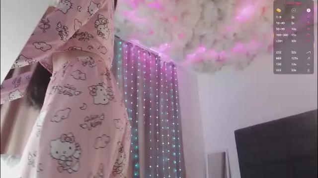 Thumbnail 1, smolsonja's Stream at Chaturbate, 1 month ago