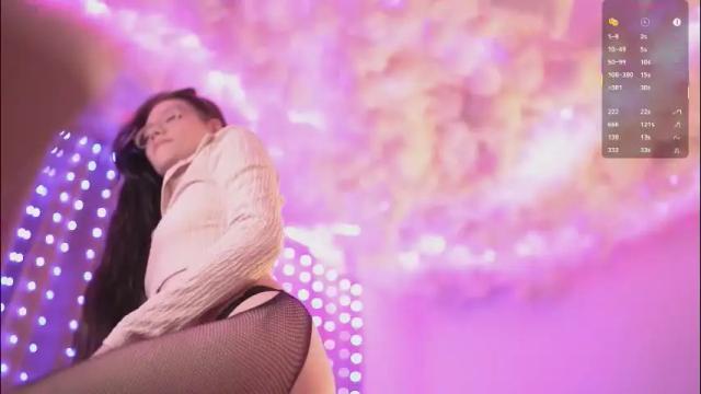 Thumbnail 2, smolsonja's Stream at Chaturbate, 28 days ago