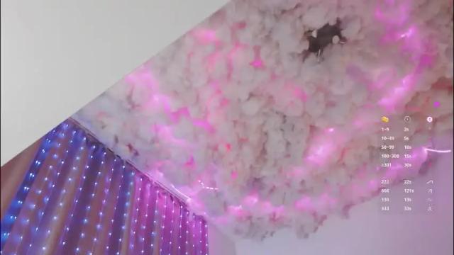 Thumbnail 1, smolsonja's Stream at Chaturbate, 8 days ago