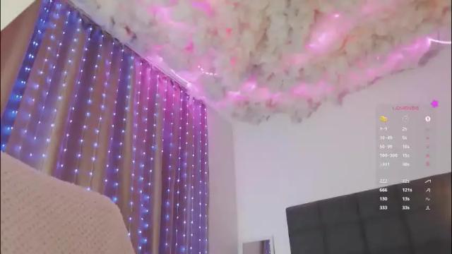 Image 2 of smolsonja Stream on Chaturbate on 9 days ago