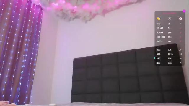 Image 7 of smolsonja Stream on Chaturbate on 2 days ago