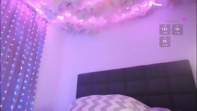 Image 11 of smolsonja Stream on Chaturbate on 2 months ago