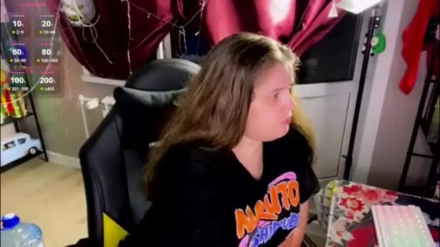 Thumbnail 2, so_cute777's Stream at Chaturbate, 4 days ago