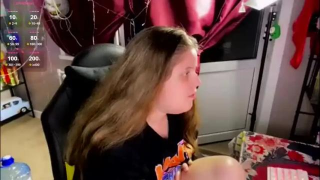 Thumbnail 3, so_cute777's Stream at Chaturbate, 4 days ago