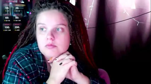 Image 11 of so_cute777 Stream on Chaturbate on 1 month ago