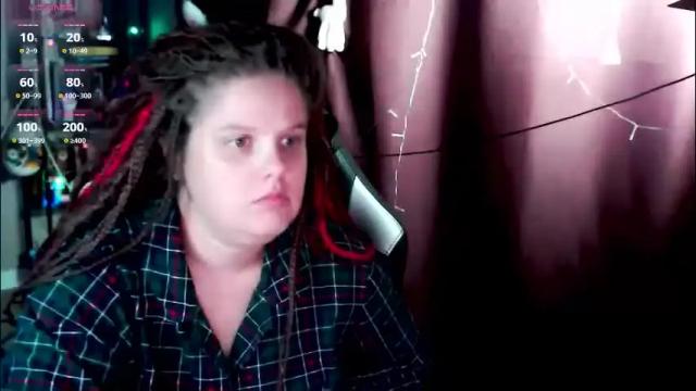 Image 3 of so_cute777 Stream on Chaturbate on 1 month ago