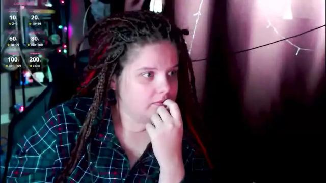 Image 7 of so_cute777 Stream on Chaturbate on 1 month ago