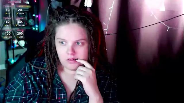 Thumbnail 3, so_cute777's Stream at Chaturbate, 1 month ago