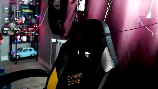 Image 10 of so_cute777 Stream on Chaturbate on 7 days ago