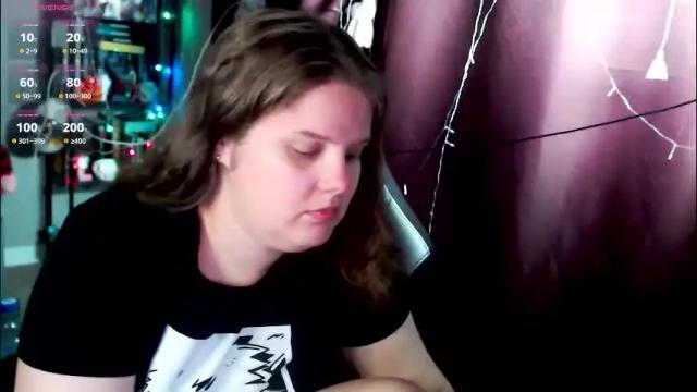 Thumbnail 2, so_cute777's Stream at Chaturbate, 7 days ago