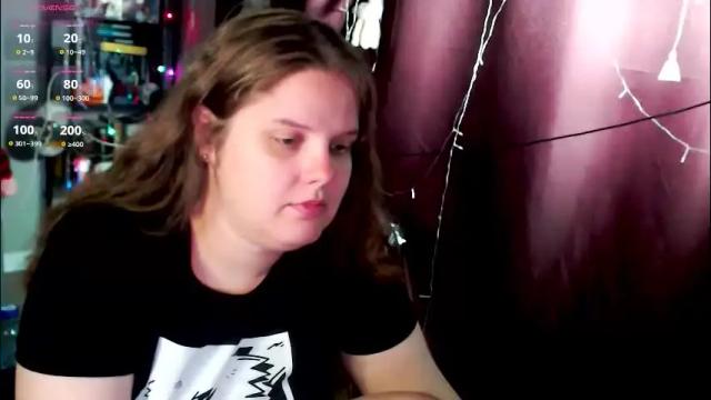 Image 8 of so_cute777 Stream on Chaturbate on 7 days ago