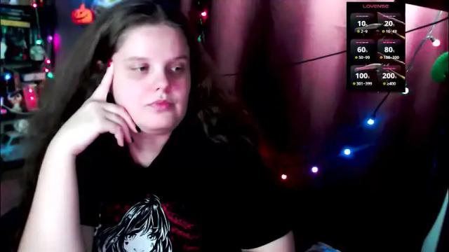 Thumbnail 2, so_cute777's Stream at Chaturbate, 18 days ago