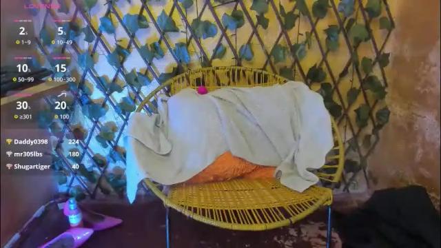 Thumbnail 2, sobigcurvy44's Stream at Chaturbate, 1 month ago