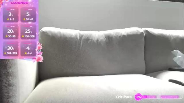 Image 2 of socially_awk Stream on Chaturbate on 19 hours ago