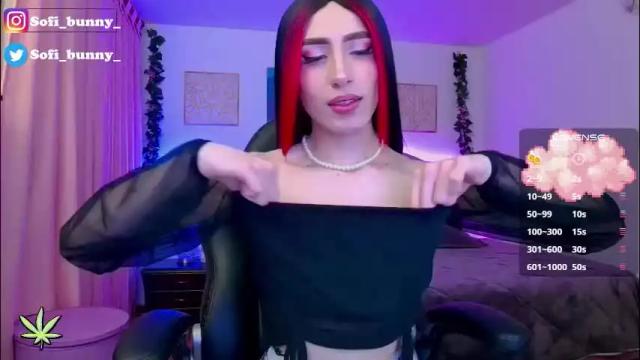 Image 10 of soffi_bunny_ Stream on Chaturbate on 2 months ago