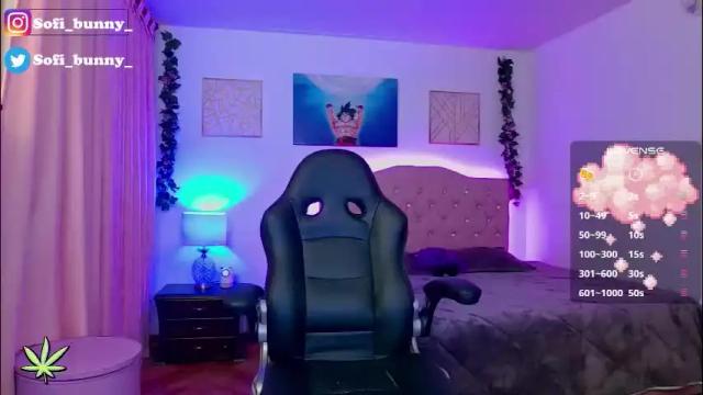 Image 4 of soffi_bunny_ Stream on Chaturbate on 2 months ago
