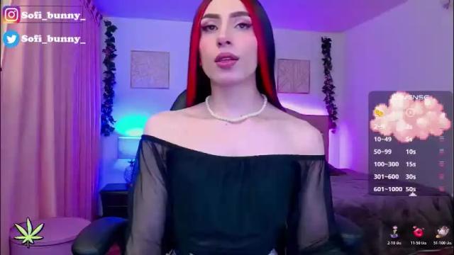 Image 6 of soffi_bunny_ Stream on Chaturbate on 2 months ago