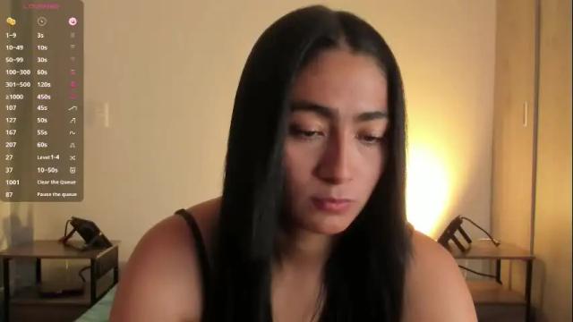 Thumbnail 3, soffiarose's Stream at Chaturbate, 20 days ago
