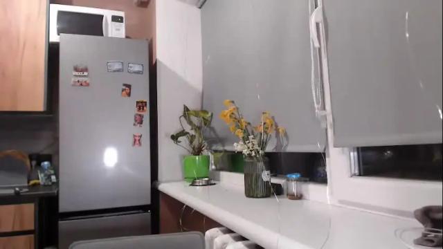 Thumbnail 2, sofi_delightful's Stream at Chaturbate, 5 days ago