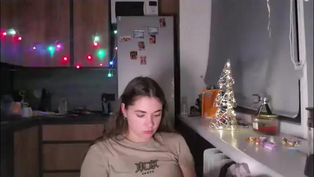 Image 7 of sofi_delightful Stream on Chaturbate on 1 month ago