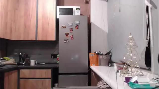 Image 6 of sofi_delightful Stream on Chaturbate on 29 days ago