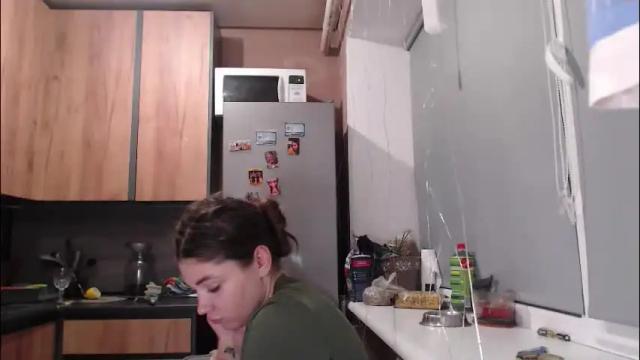 Image 12 of sofi_delightful Stream on Chaturbate on 16 days ago
