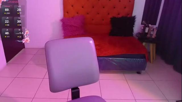 Image 2 of sofi_f_w Stream on Chaturbate on 2 months ago