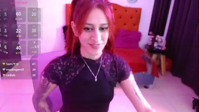 Thumbnail 2, sofi_f_w's Stream at Chaturbate, 1 month ago