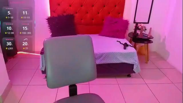 Image 11 of sofi_f_w Stream on Chaturbate on 1 month ago