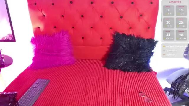 Thumbnail 1, sofi_f_w's Stream at Chaturbate, 1 month ago