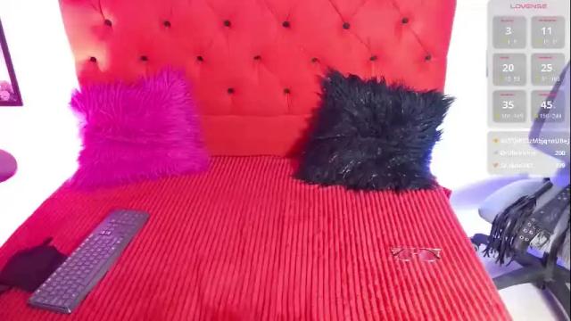 Thumbnail 2, sofi_f_w's Stream at Chaturbate, 1 month ago