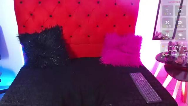 Thumbnail 3, sofi_f_w's Stream at Chaturbate, 1 month ago