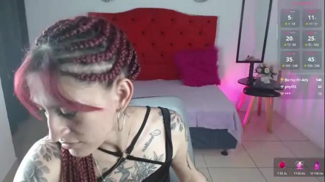 Image 6 of sofi_f_w Stream on Chaturbate on 1 month ago